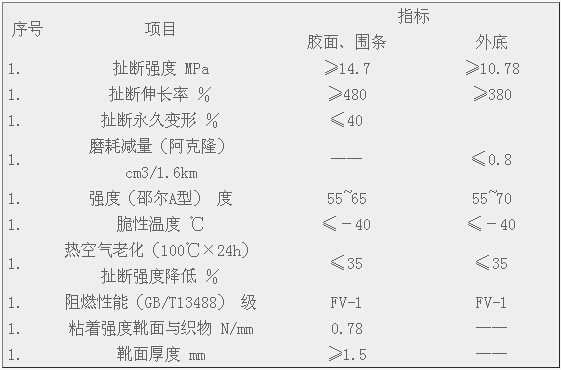 1462757774127464.jpg 1.jpg